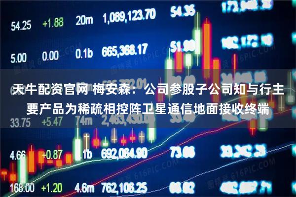 天牛配资官网 梅安森：公司参股子公司知与行主要产品为稀疏相控阵卫星通信地面接收终端